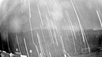 Weather camera view of Truist Sports Park.