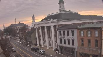 Weather camera view of Cumberland County Historical Society.