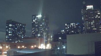 Weather camera view of Old St Marys School.