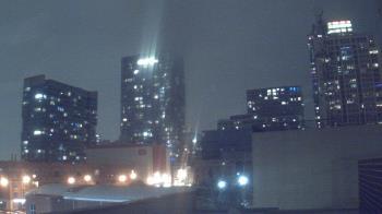 Weather camera view of Old St Marys School.