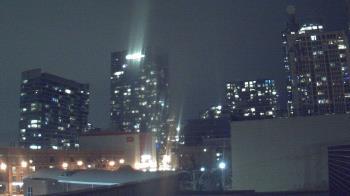 Weather camera view of Old St Marys School.