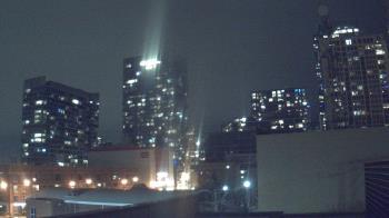 Weather camera view of Old St Marys School.