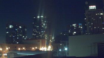 Weather camera view of Old St Marys School.