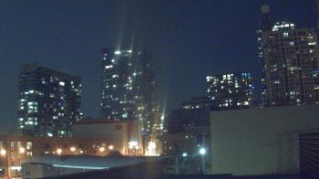 Weather camera view of Old St Marys School.