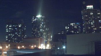 Weather camera view of Old St Marys School.