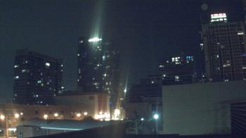 Weather camera view of Old St Marys School.