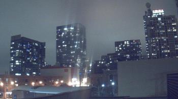 Weather camera view of Old St Marys School.