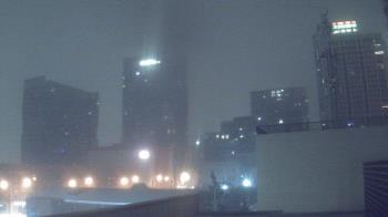 Weather camera view of Old St Marys School.