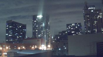 Weather camera view of Old St Marys School.