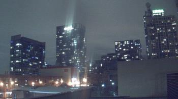 Weather camera view of Old St Marys School.