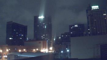 Weather camera view of Old St Marys School.