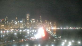 Weather camera view of The Field Museum.