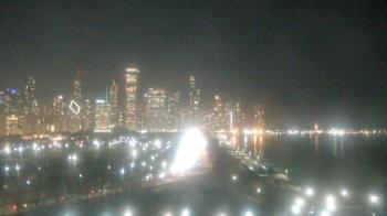 Weather camera view of The Field Museum.