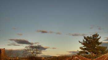 Weather camera view of Benjamin Banneker Charter School.