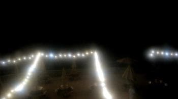 Weather camera view of Dirt Farm Brewing.