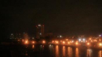 Weather camera view of River District.