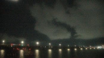 Weather camera view of River District.