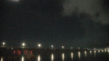 Weather camera view of River District.