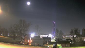 Weather camera view of Hershey History Center.