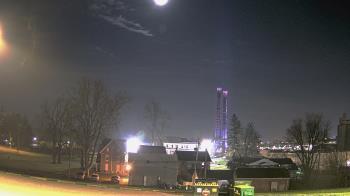Weather camera view of Hershey History Center.