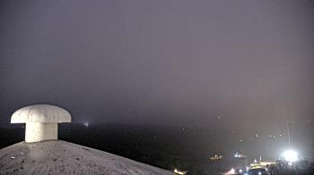 Weather camera view of Huntsville MS.