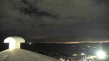 Weather camera view of Huntsville MS.