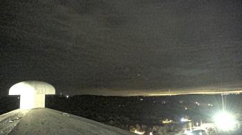 Weather camera view of Huntsville MS.