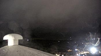 Weather camera view of Huntsville MS.