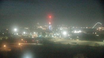 Weather camera view of Milton Hershey School.