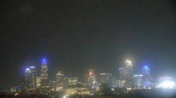 Weather camera view of Johnson C Smith University.