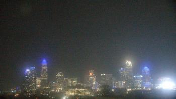 Weather camera view of Johnson C Smith University.