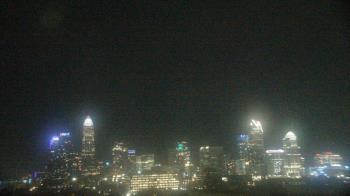 Weather camera view of Johnson C Smith University.