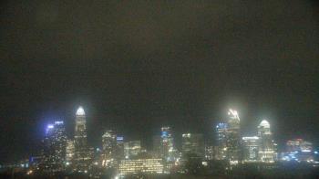 Weather camera view of Johnson C Smith University.