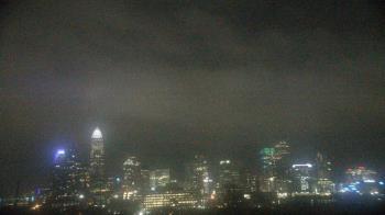 Weather camera view of Johnson C Smith University.