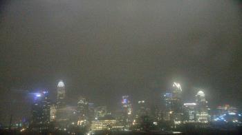 Weather camera view of Johnson C Smith University.