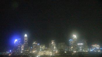 Weather camera view of Johnson C Smith University.