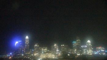 Weather camera view of Johnson C Smith University.