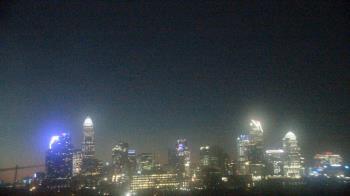 Weather camera view of Johnson C Smith University.