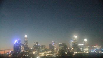 Weather camera view of Johnson C Smith University.