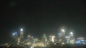 Weather camera view of Johnson C Smith University.