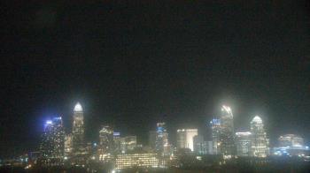 Weather camera view of Johnson C Smith University.