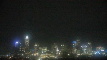 Weather camera view of Johnson C Smith University.