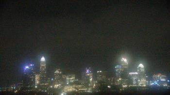 Weather camera view of Johnson C Smith University.