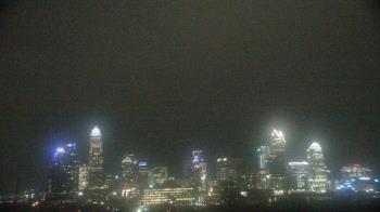 Weather camera view of Johnson C Smith University.