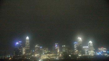 Weather camera view of Johnson C Smith University.