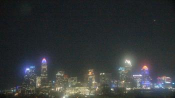 Weather camera view of Johnson C Smith University.