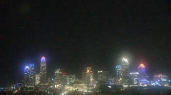 Weather camera view of Johnson C Smith University.