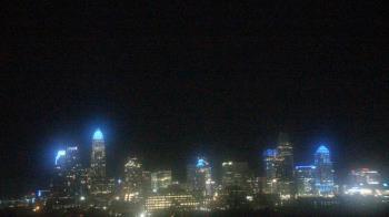 Weather camera view of Johnson C Smith University.