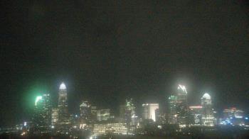 Weather camera view of Johnson C Smith University.