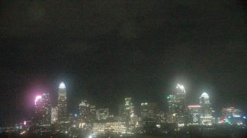 Weather camera view of Johnson C Smith University.